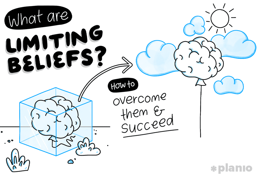 How to Break Limiting Beliefs: 5 Steps from my Own Journey – Adapt